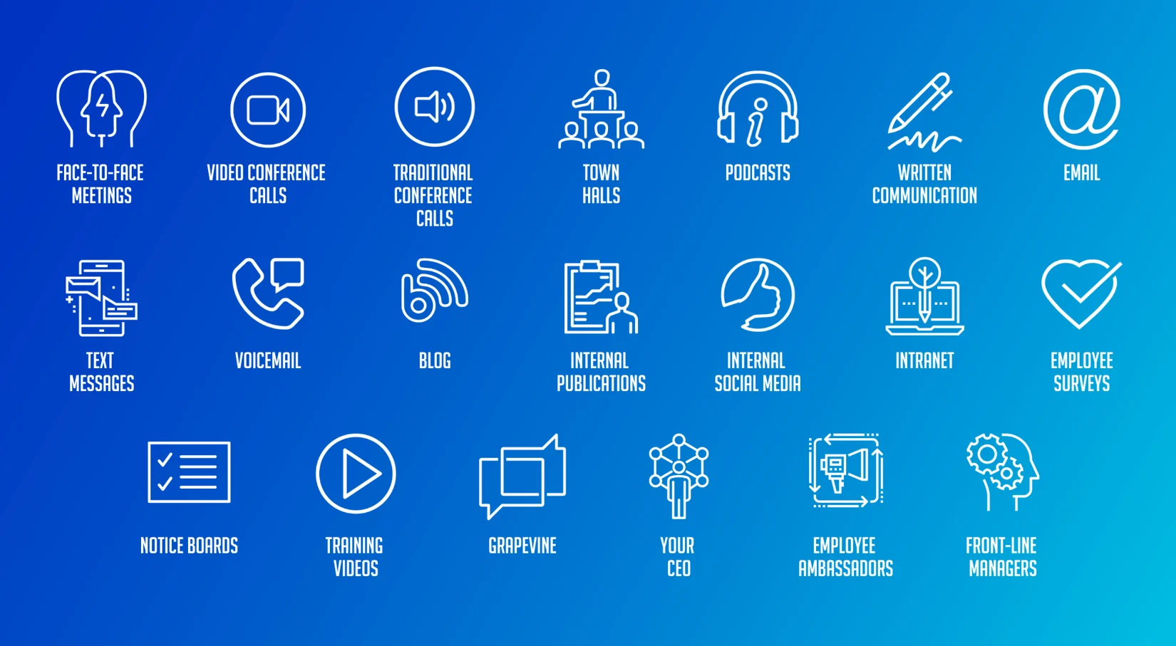 Work Chat Overload - Set Channels for Important Messages